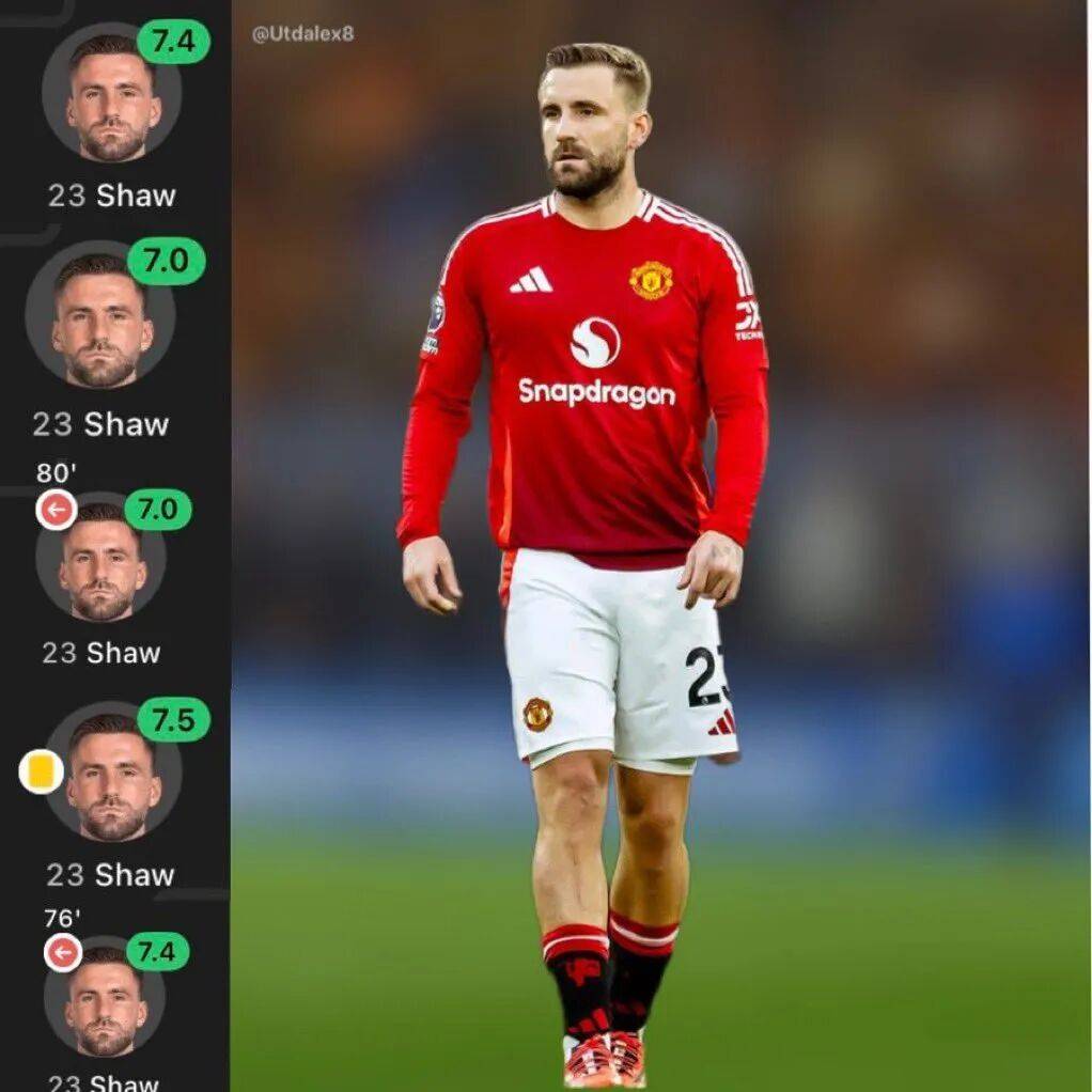 重拾第二春！卢克肖赛季100%全勤 阿莫林视他为后防核心