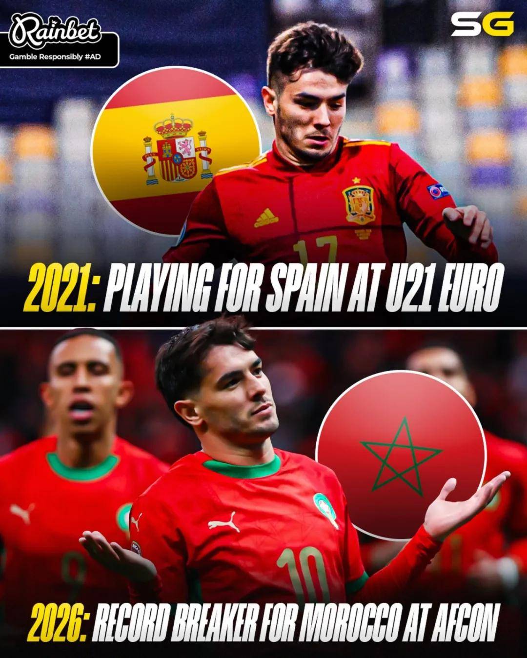 连续5场破门！皇马替补领跑非洲杯射手榜 他曾是西班牙国脚